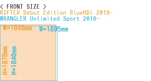 #RIFTER Debut Edition BlueHDi 2018- + WRANGLER Unlimited Sport 2018-